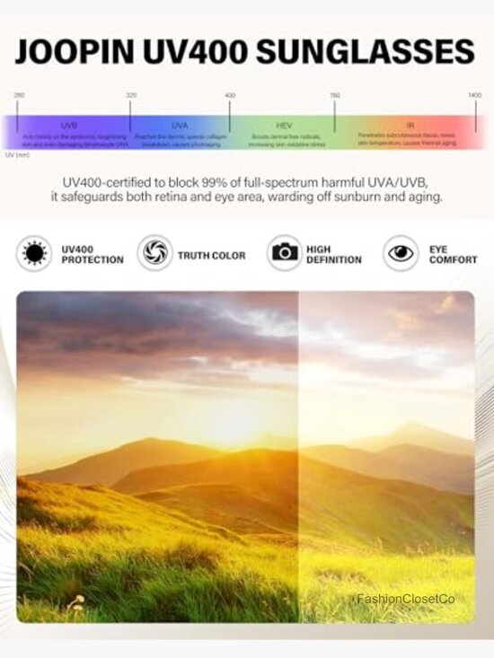 Oversized Rimless Square Sunglasses UV400 Protection Frameless main image 4
